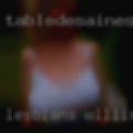 Lesbians willing